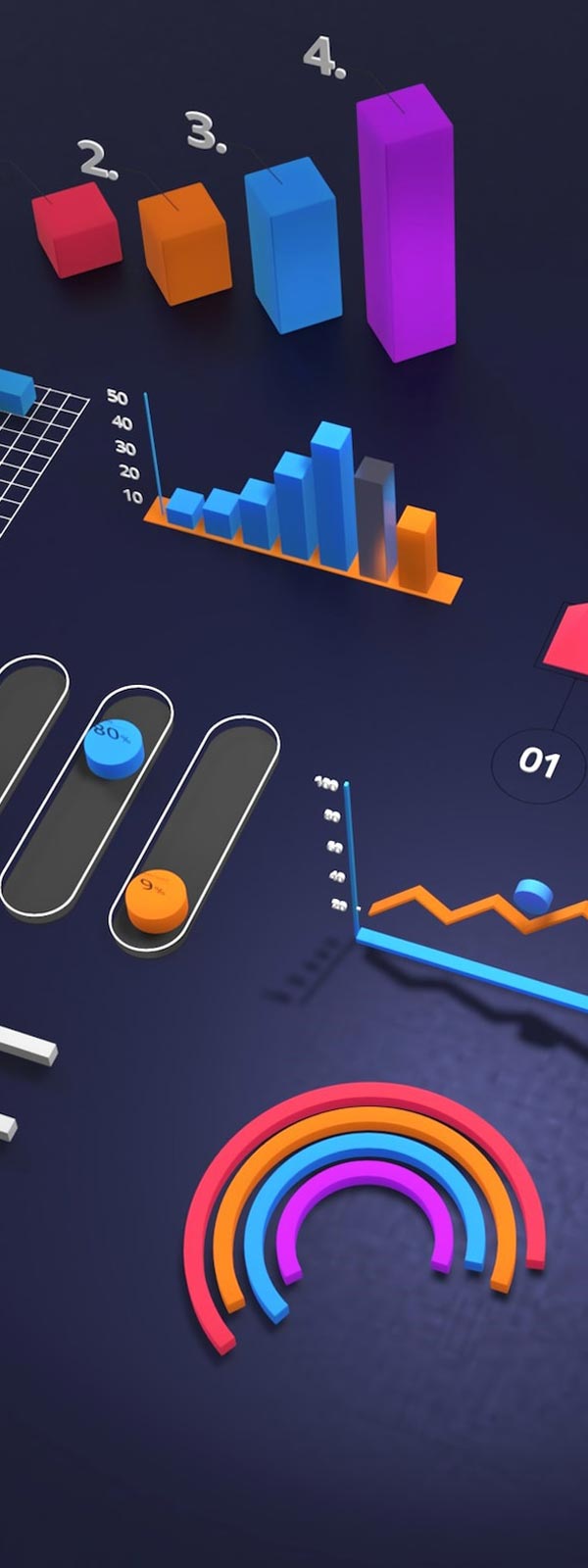 mesure analyse conversio